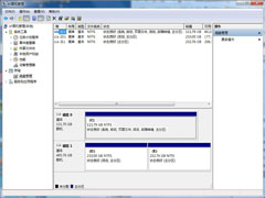 win7系统忘记开机密码怎么办 win7系统忘记开机密码怎么办
